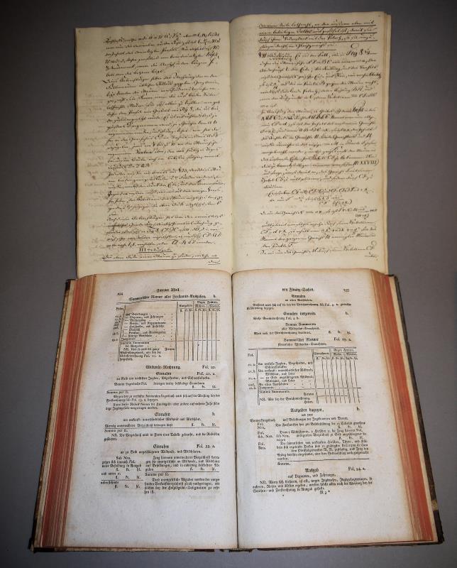 0891Carl August von Struensee (preussischer Finanzminister unter